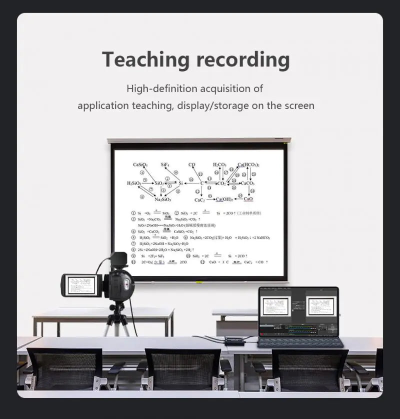AURION CaptureLink 4k HDMI Card